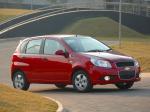Chevrolet Aveo 5-Door 2008 года (ZA)